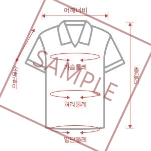 백화점상품등록대행