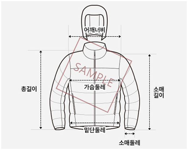 백화점상품등록대행