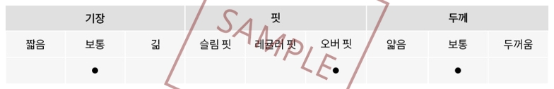 쇼핑몰상품등록대행