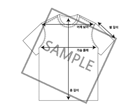 쇼핑몰상품등록대행