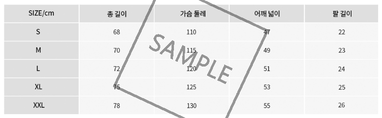 쇼핑몰상품등록대행