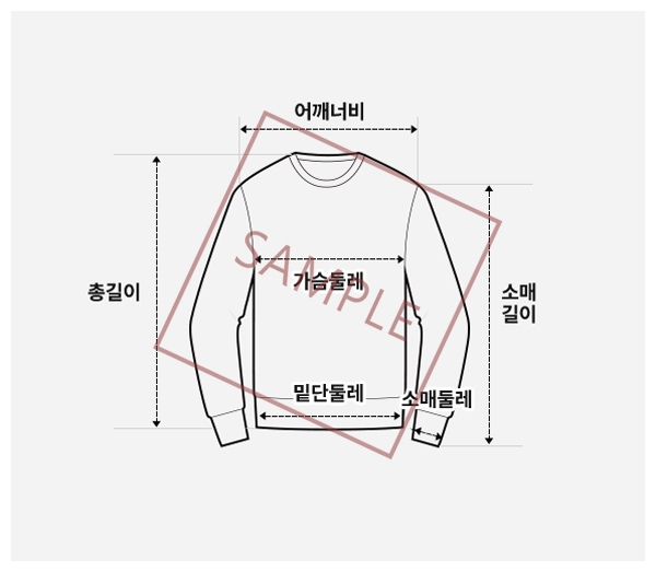 상품업로드대행