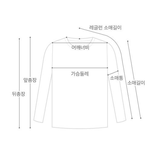 백화상품등록대행