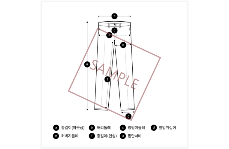 백화점상품등록대행